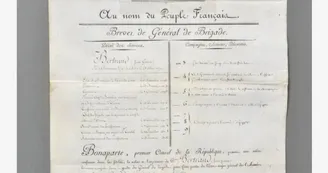 Figurines historiques d'art