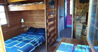 Chambre chez un particulier