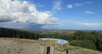 Panorama des Côtes Matras