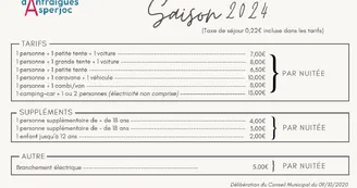 Camping Municipal le Pont de l'Huile