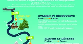 Location canoë - Rosières Bateaux