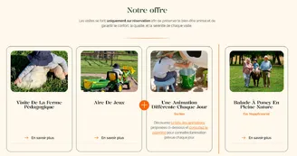 Mini-ferme pédagogique La Borderie