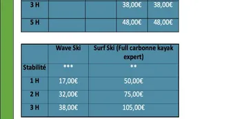 Concept Sport Emotion